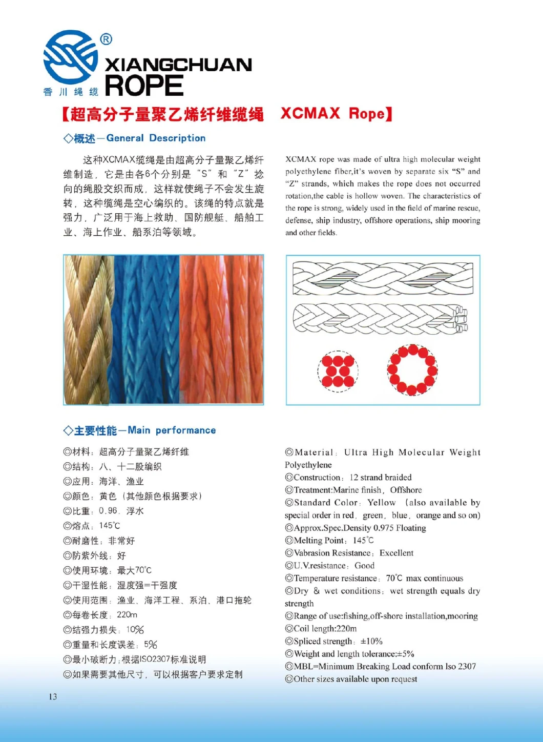 Synthetic Winch Rope with Hook Car Tow Recovery Cable with High Quality Synthetic Winch Rope