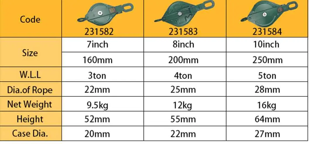H418 Light Type Champion Snatch Block Single Sheave with Hook Swivel Hook Block Cable Pulley Block