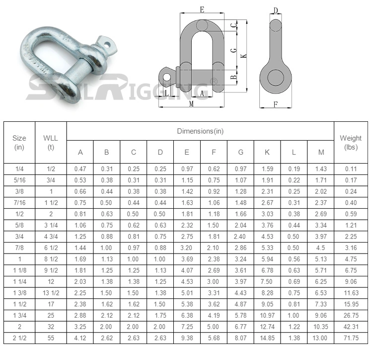 ISO Alloy Steel 17tons Forged Colorpin G210 Metal Shackles